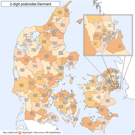 Find postnumre i Danmark